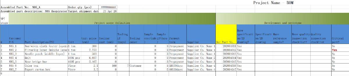 bill of materials example