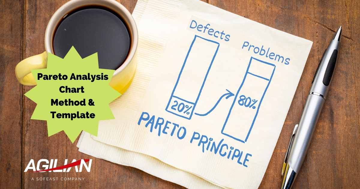 Conducting a Pareto Analysis Method and Template