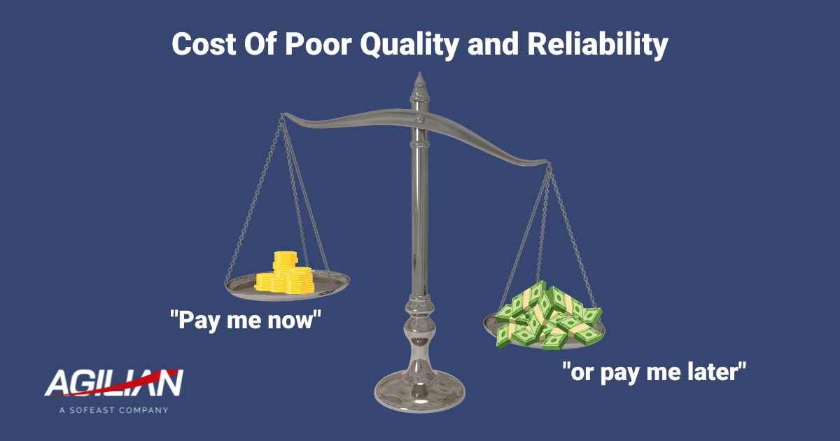 Cost Of Poor Quality and Reliability: “Pay Me Now, or Pay Me Later.”