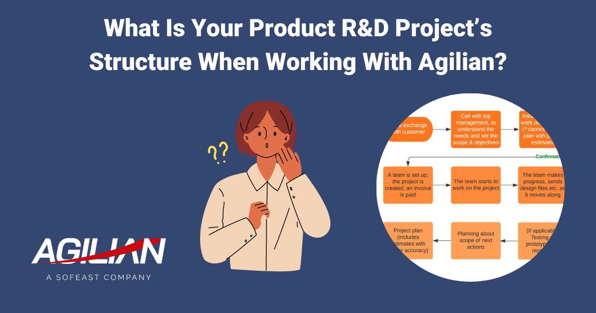 What Is Your Product R&D Project’s Structure When Working With Agilian