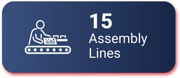 Assembly Lines