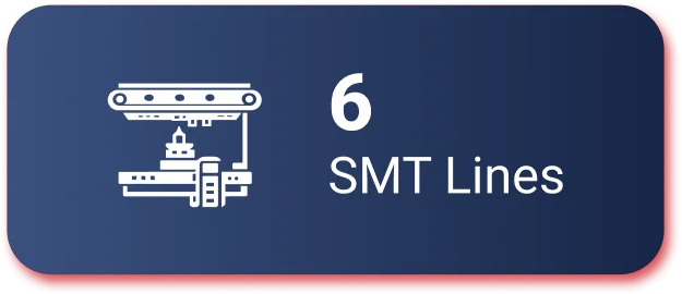smt lines