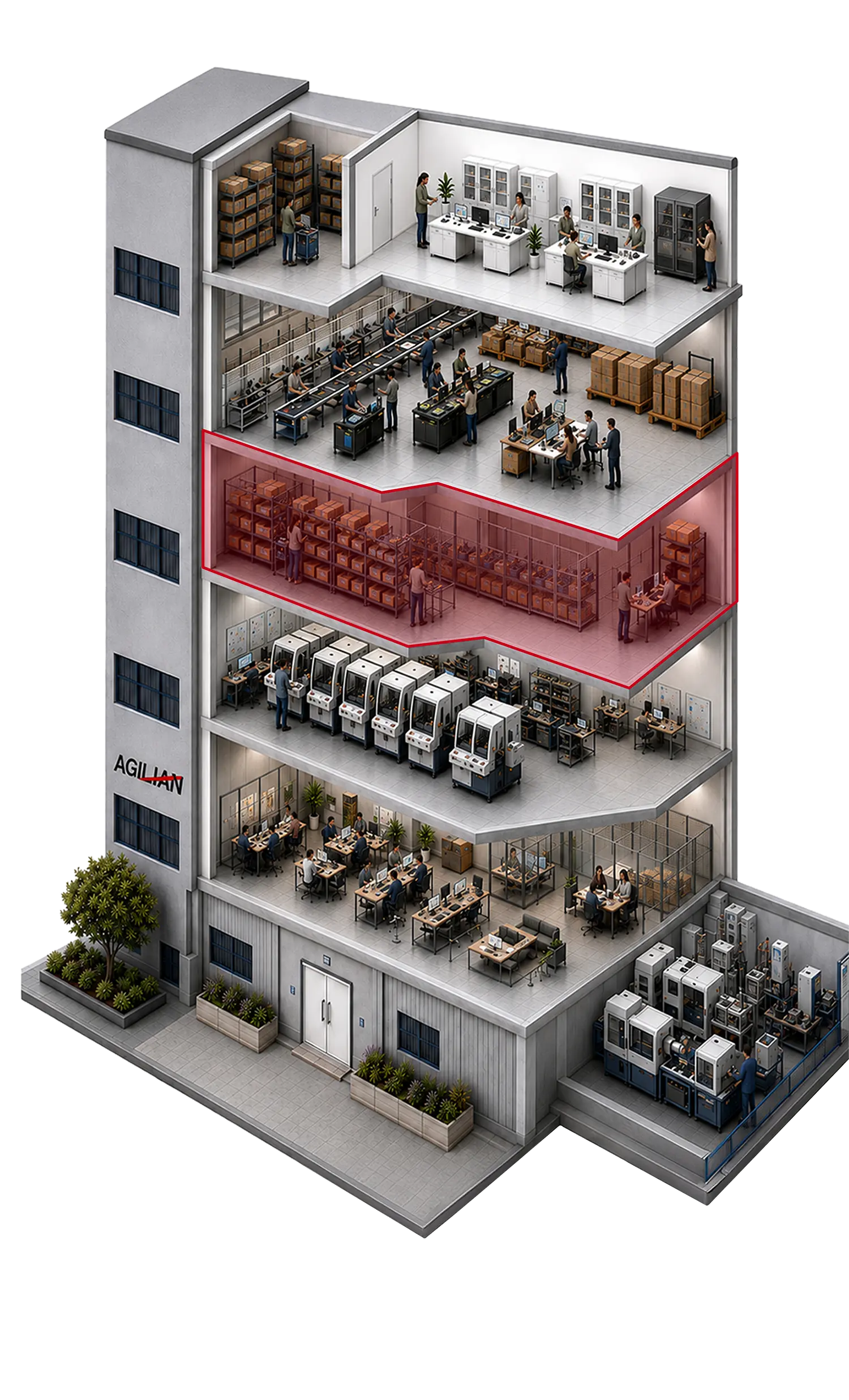 4th floor