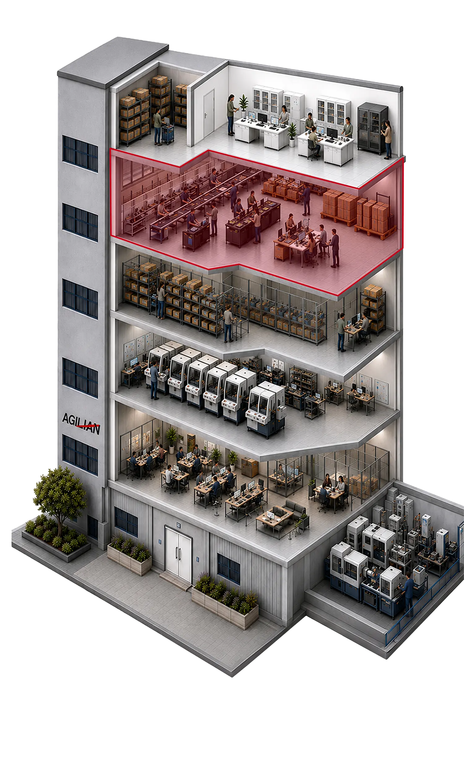 5th floor