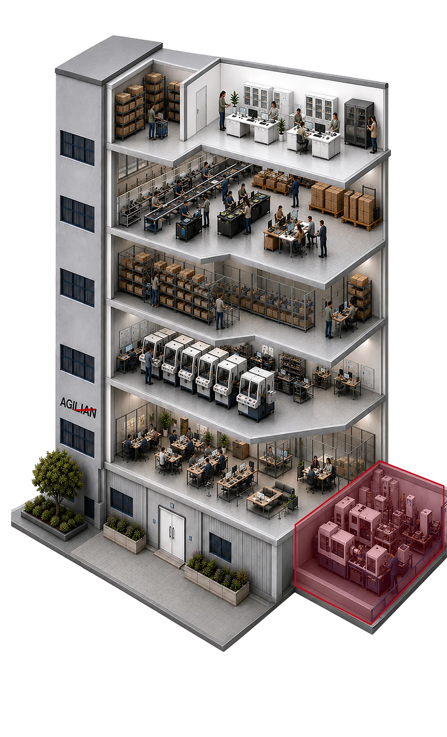 Ground floor